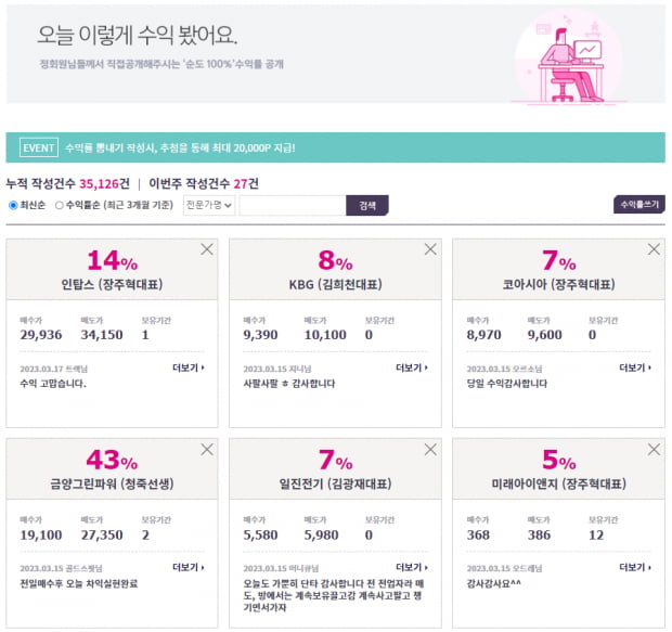 주목 | 금요일 시장 분석과 함께 오늘의 해법 전략은? [Click]