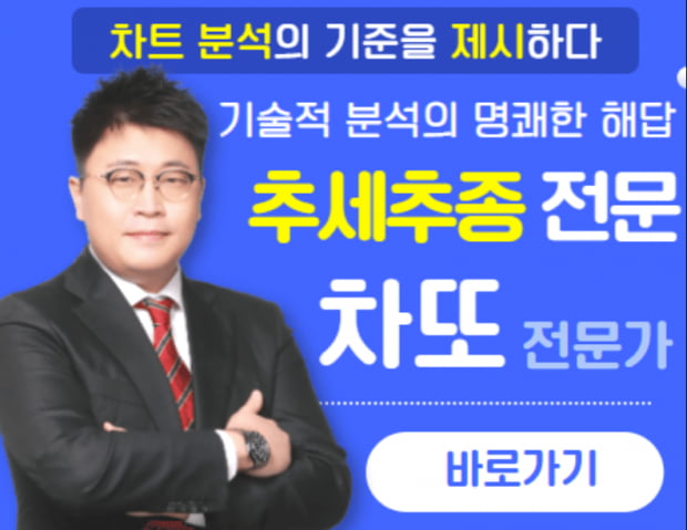 특급주 | 급등 사유 잡고, 3월 21일 '오늘의' 맞춤전략까지! (확인)