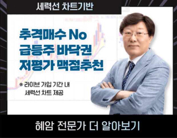 이슈 | 금주 마지막까지 집중할 섹터! 오늘의 모멘텀 종목은?