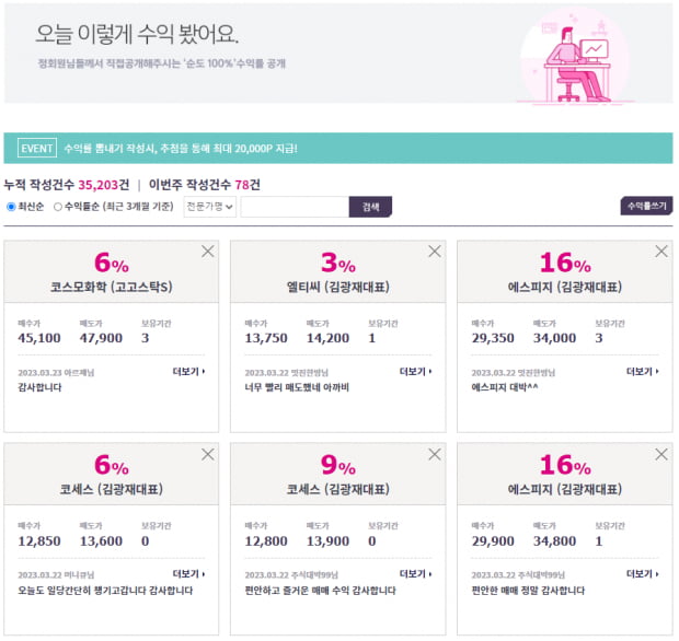 주목 | 오늘의 모멘텀 확인된 종목은? [FOMC 결과와 방향성은?]