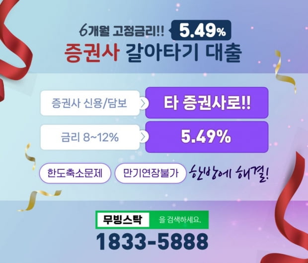 요즘 화제인 상품! 증권사 신용, 담보대출 이자비용 1,500만원 절약가능!