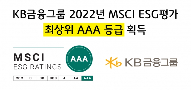 KB금융, 국내 금융회사 최초이자 유일하게 'MSCI ESG평가'에서 최상위 등급인 'AAA'획득