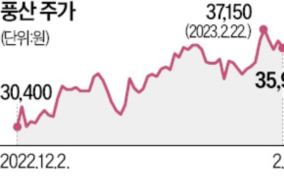 "이번엔 美군수창고 채우자"…K방산, 또 잭팟 터트리나