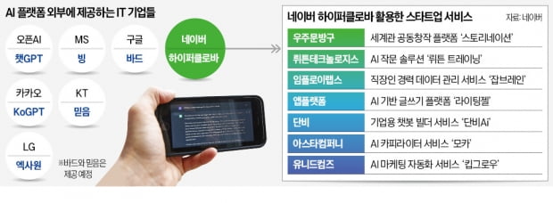 AI는 이제 인터넷 같은 작업도구…활용 못하면 '디지털 문맹' 된다