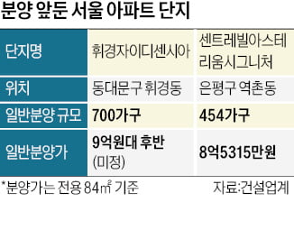 서울 84㎡ 8억~9억대 '막차'…역촌1·휘경3구역 분양 출격