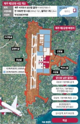 제주 2카지노 로얄 건설 '급물살'