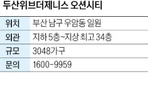 두산위브더제니스 오션시티, 부산 북항 재개발 인접…3048가구 랜드마크