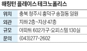 해링턴 플레이스 테크노폴리스, 청주테크노폴리스 중심 47층 랜드마크