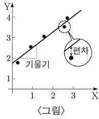 [신철수 쌤의 국어 지문 읽기] 그런 거까지 구별해? 응, 그래야 정확하게 알아