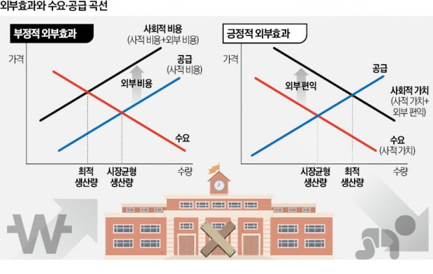 출산은 선택이지만…너무 안 낳으면 나라 휘청거려요