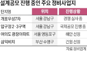 재건축 시공사 경쟁 '시들'한데…설계 경쟁은 '후끈'