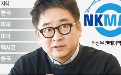 돈 필요한 K바이오…"쩐의 천국' 미국行