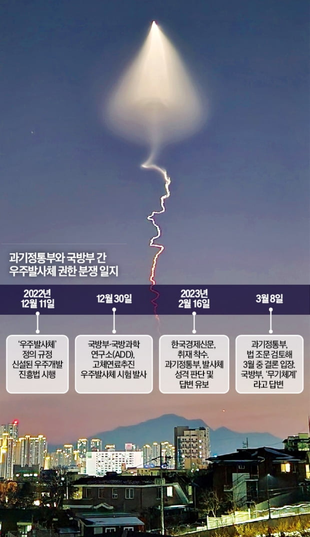 국방부가 공개한 작년 12월 30일 고체추진 우주발사체 시험비행 모습.  연합뉴스 