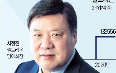 서정진 "향후 2년이 기회"…셀트리온, 5조 바이오社 인수 나섰다