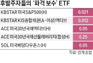 "세계 최저"…불붙은 ETF 수수료 인하 경쟁