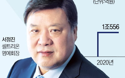 서정진 "향후 2년이 기회"…셀트리온, 5조 바이오社 인수 나섰다