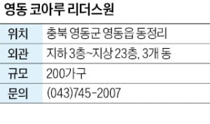 영동 코아루 리더스원, 충북 영동군 최고 23층…영동역 가까워