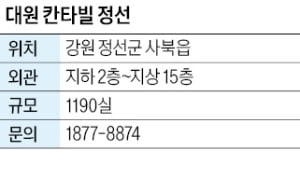 대원 칸타빌 정선, 정선 생활숙박시설…강원랜드 인근