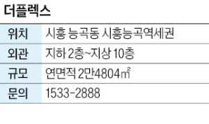 더플렉스, 시흥능곡역세권 10층 지식산업센터