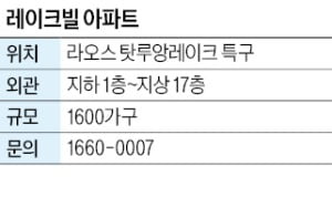 레이크빌 아파트, 라오스 수도 중심부 경제특구內 1600가구