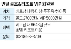 빈펄 골프&리조트 VIP 회원권, 베트남 다낭 등 4개 지역서 골프 라운드