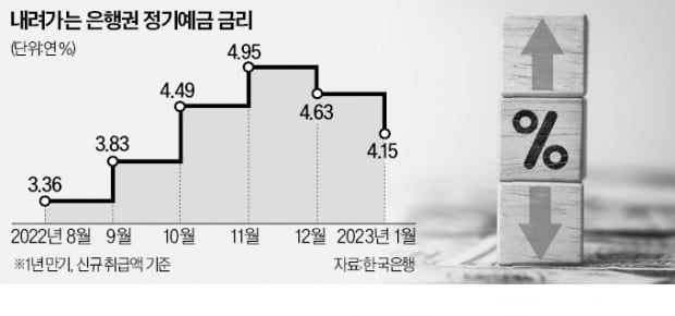 예카지노 차무식 비교·가입까지 '원스톱'…온라인 중개 서비스 6월 나온다