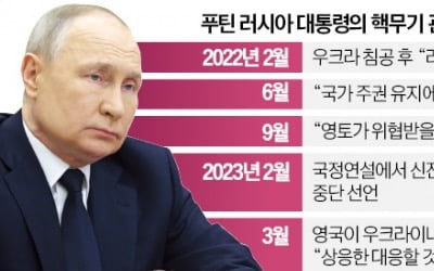 푸틴, NATO 코앞 벨라루스에 핵무기 배치