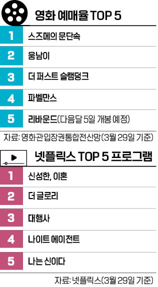 [주말 & 문화] 봄 내음 성큼…음악으로 만나는 '파리의 봄'