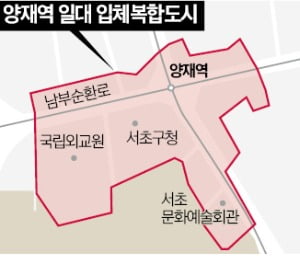 서초구청, 34층 복합청사 변신…국립외교원은 주택·공공시설로