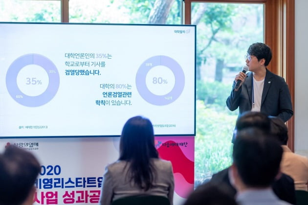 △2020년 비영리스타트업 인큐베이팅 사업 성과공유회에서 발표하는 차종관 전 대표(사진제공=차종관 전 대표)