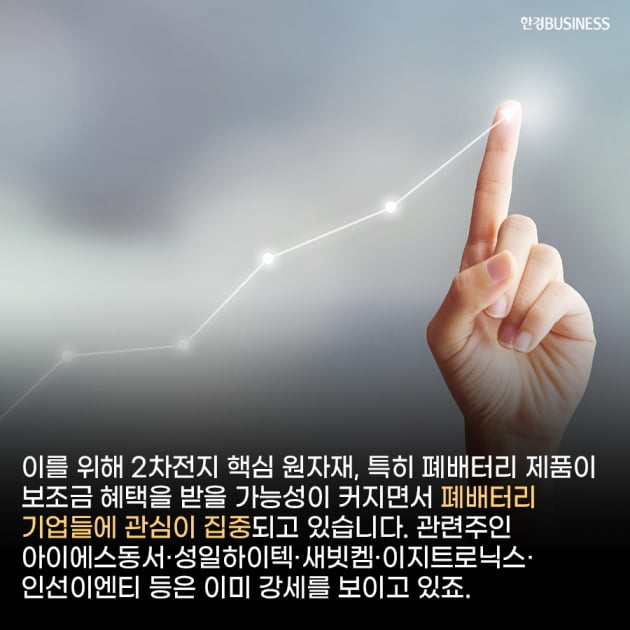 [카드뉴스] 시장을 움직인 핵심 테마 #배터리... 전문가 “강세 이어질 것”