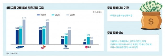 그래픽=배자영 기자