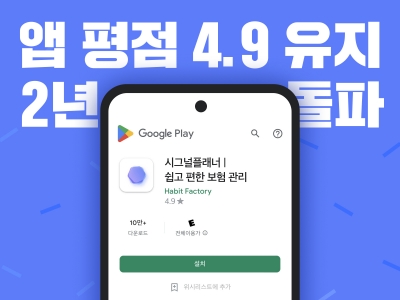 해빗팩토리, 앱 평점 4.9점 유지 2년 돌파…소비자 인식은?