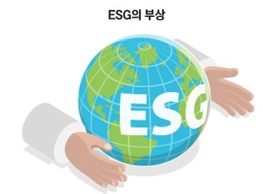 ESG를 위한 ‘커뮤니티 브랜딩’의 3단계
