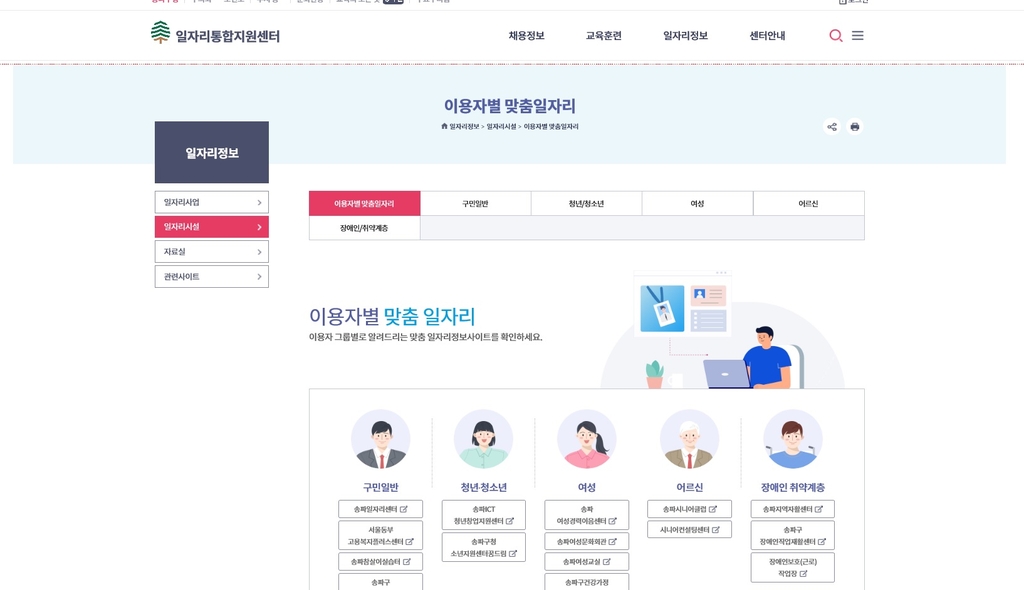 송파구, 취업정보 모은 통합플랫폼 6월 운영