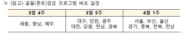 "폰트 저작권 걱정 말고 수업해요"…교육저작권지원 누리집 개통