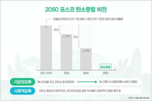 유럽 환경규제 밀려든다…현지 韓기업 '위기를 기회로' 활로모색