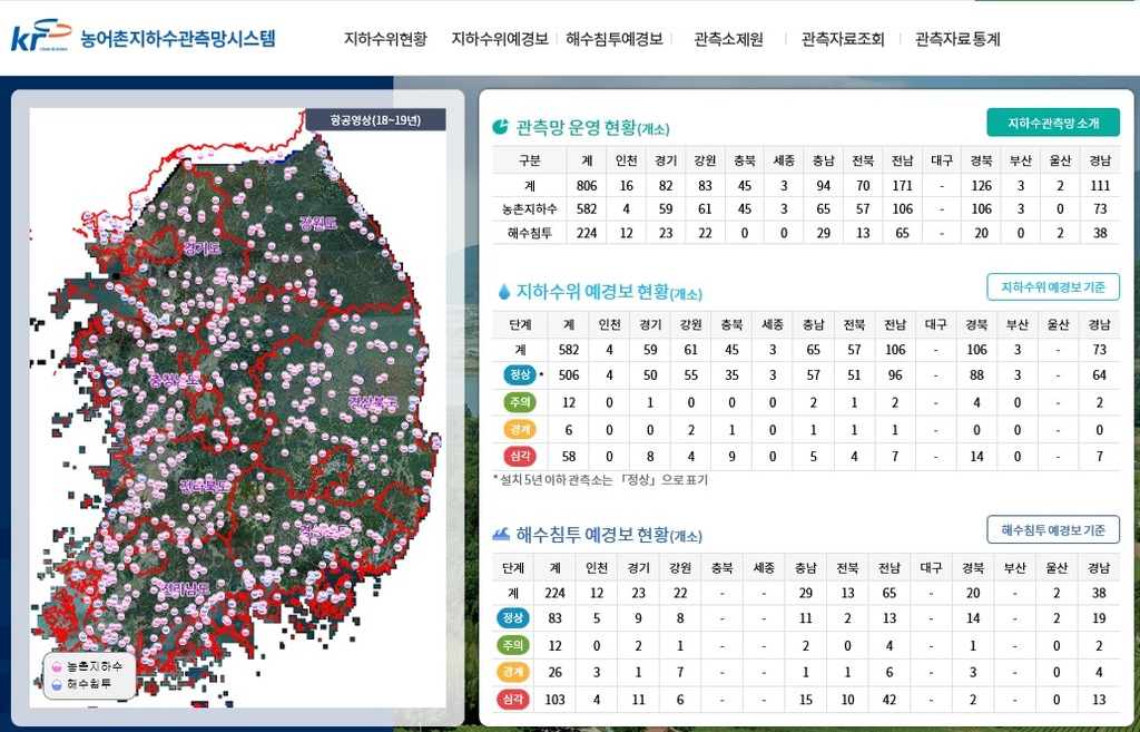 농어촌공사, 지하수·지질 기술 나눔센터 확대·운영