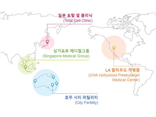 차바이오그룹 "세포치료제 CDMO·의료서비스 사업 확장"