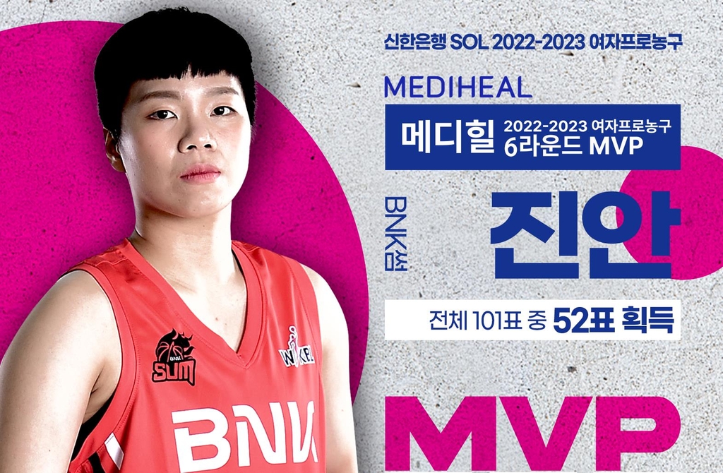 'BNK 2위 주역' 진안, 여자농구 6라운드 MVP…2번째 수상