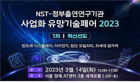 NST, 14일 사업화 유망기술페어…출연연 유망기술 55건 공개