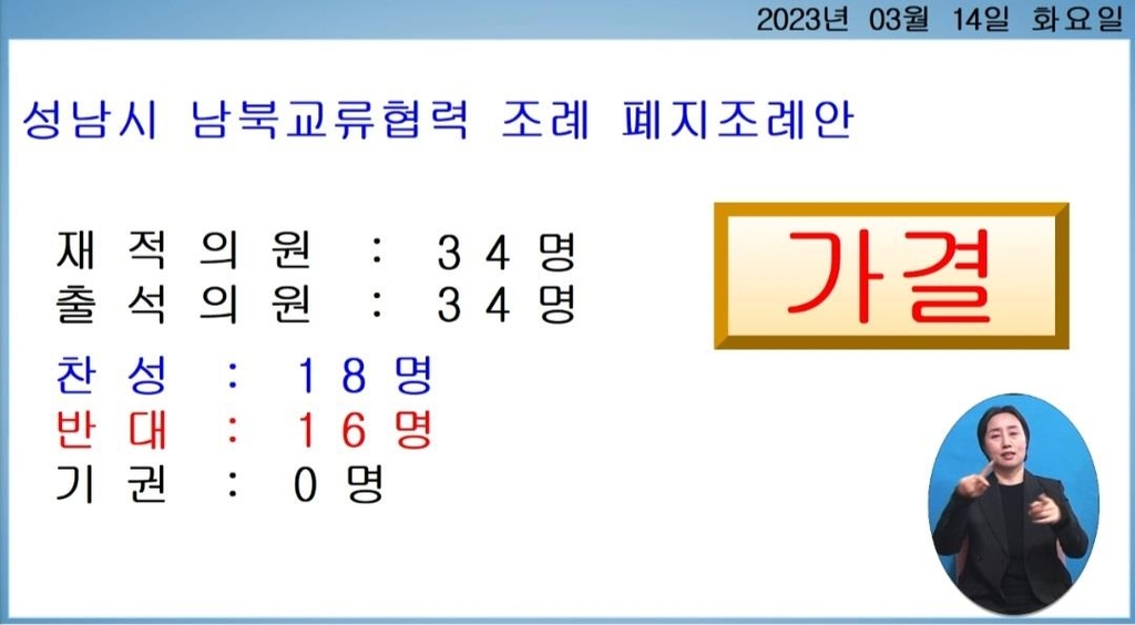 성남시 '남북교류협력 조례' 폐지…시의회 본회의서 의결