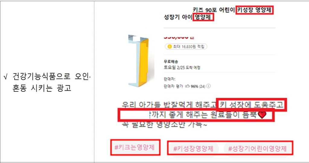 일반식품인데 "키크는 영양제"…온라인 불법광고 226건 적발