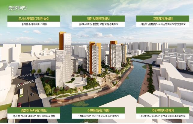 쌍문동 724번지 수변특화단지 재개발…최고 25층 300세대