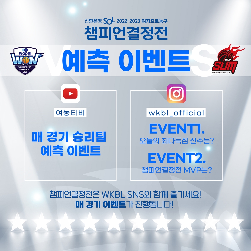 WKBL, 유튜브·인스타그램서 챔피언결정전 예측 이벤트