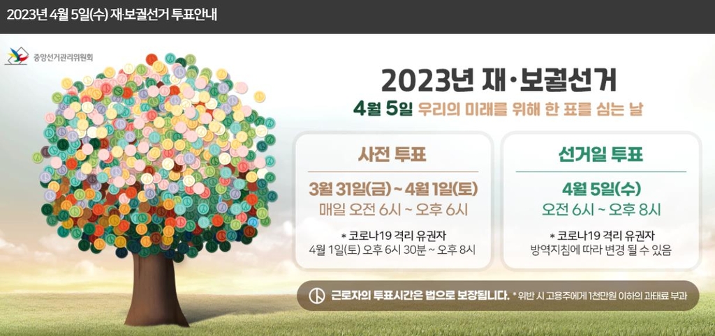 창녕군수 보궐선거 13일 열전…1만표 이상 얻으면 당선권 예상