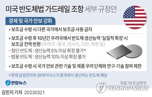 美반도체법 실무진 내일 방한…"미국 정부와 지속 협의"