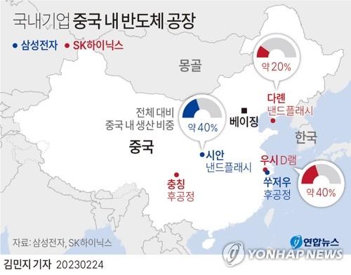 美반도체법 실무진 내일 방한…"미국 정부와 지속 협의"