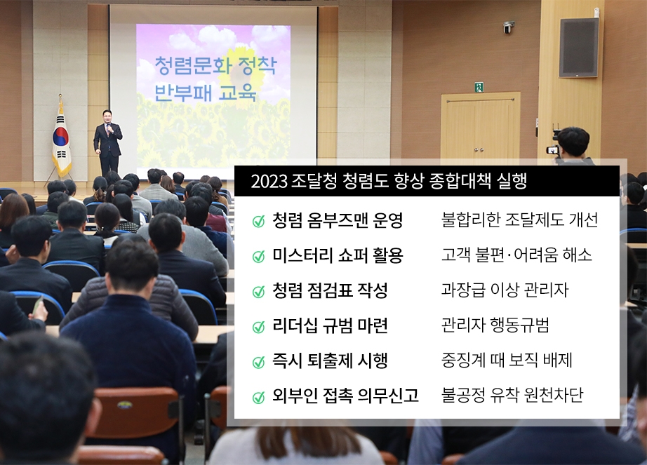 조달청, 비밀 평가원 활용 '공공 조달 청렴도 향상' 추진