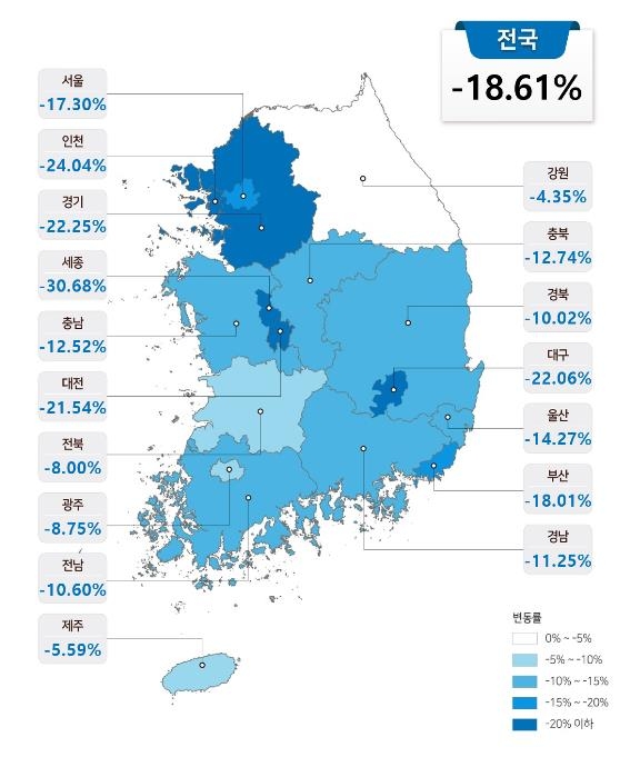 공동주택 공시가 역대최대 18.6% 하락…보유세 20%이상 줄어든다